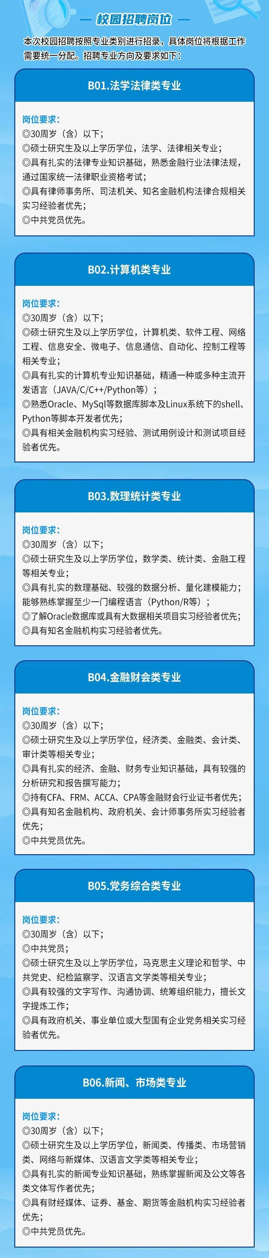 佛山证券招聘(佛山证券招聘网最新招聘信息) 佛山证券招聘(佛山证券招聘网最新招聘信息)