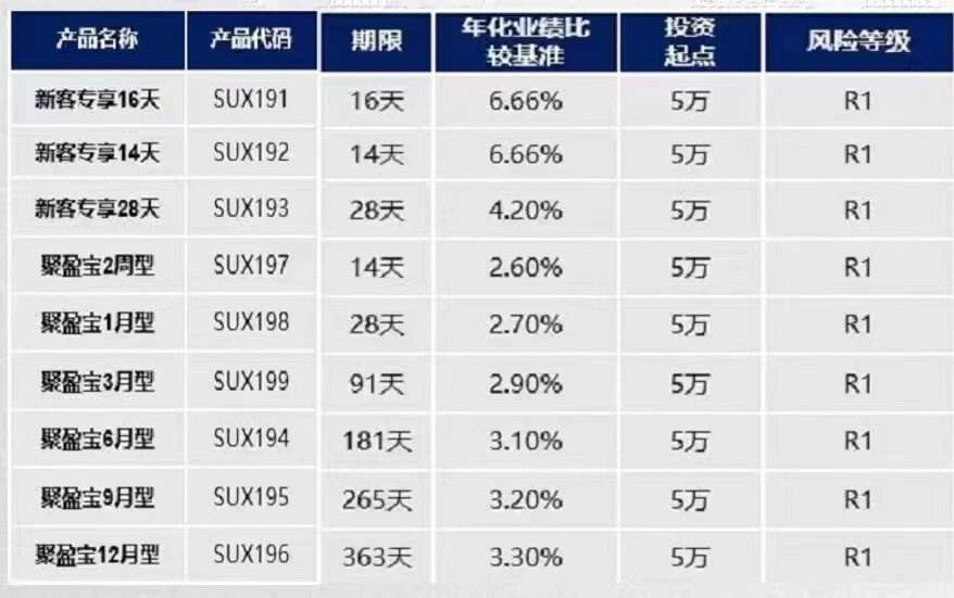 证券保本吗(证券公司保本保息可靠么) 证券保本吗(证券公司保本保息可靠么)