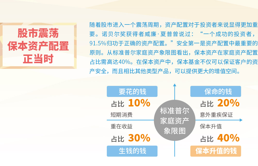 证券保本吗(证券公司保本保息可靠么) 证券保本吗(证券公司保本保息可靠么)