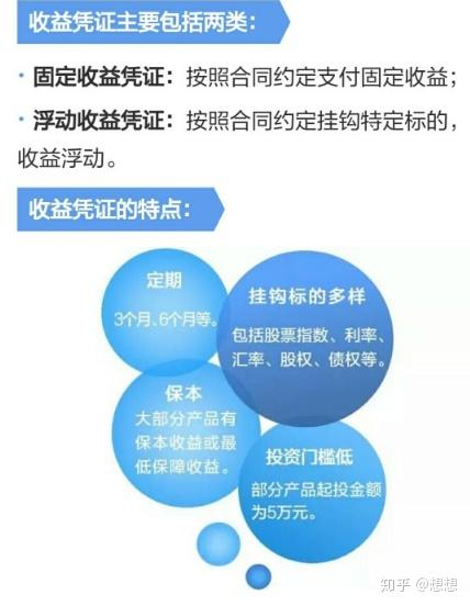 证券保本吗(证券投资保本吗) 证券保本吗(证券投资保本吗)