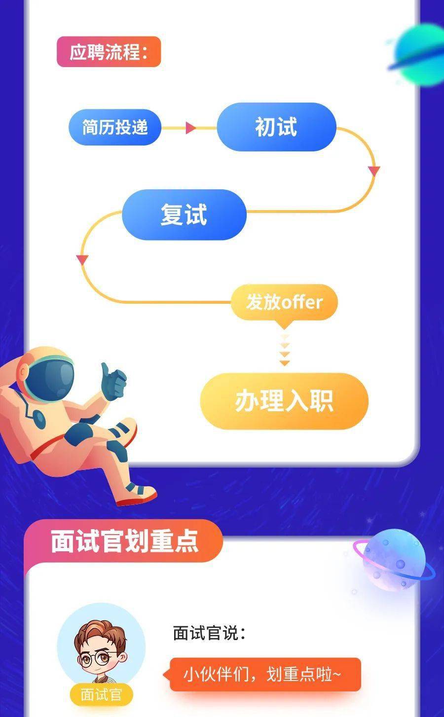 佛山证券招聘(东莞证券招聘官网) 佛山证券招聘(东莞证券招聘官网)