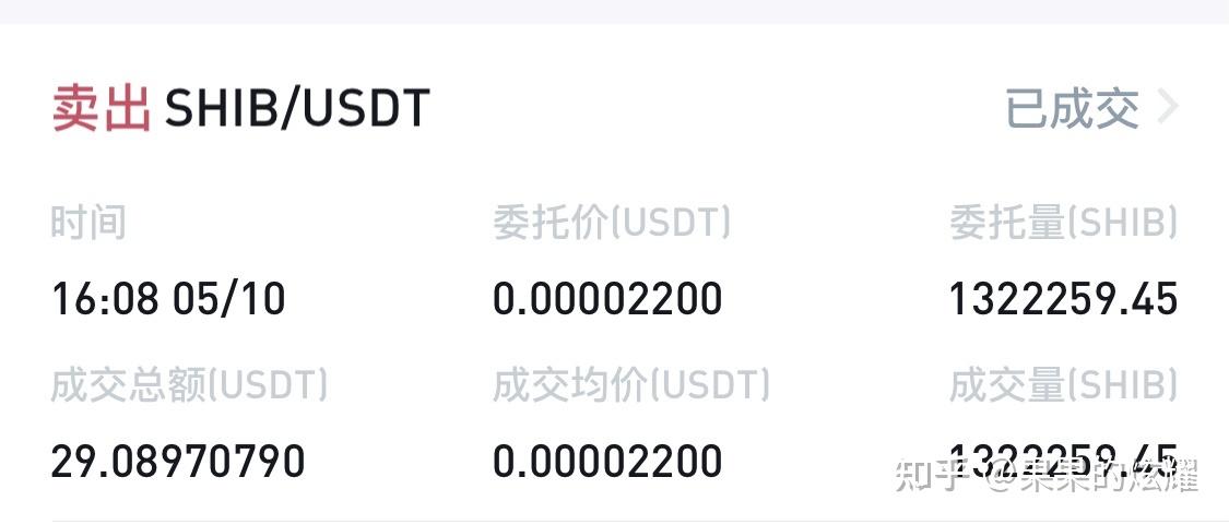 shib币价格今日行情(shib币价格今日行情美元) shib币价格今日行情(shib币价格今日行情美元)