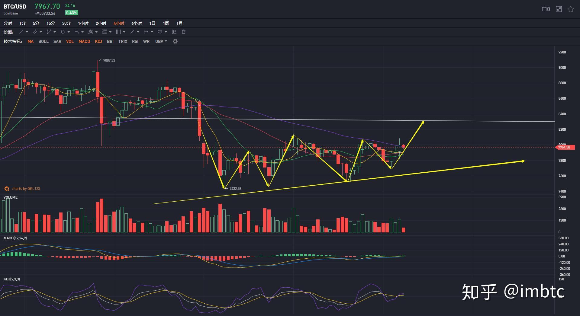 莱特币价格今日行情(莱特币价格今日行情最新) 莱特币价格今日行情(莱特币价格今日行情最新)