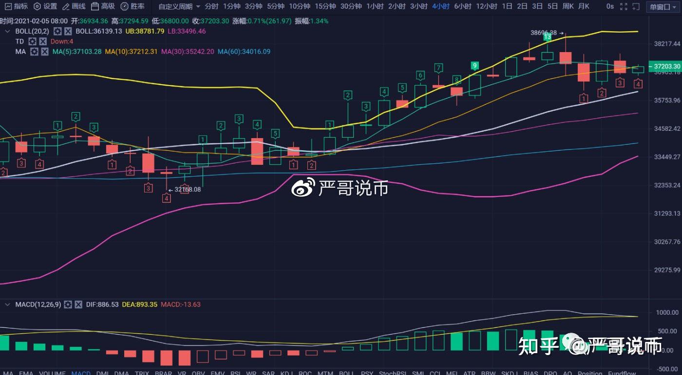 以太币价格今日价格(以太币价格今日价格表) 以太币价格今日价格(以太币价格今日价格表)