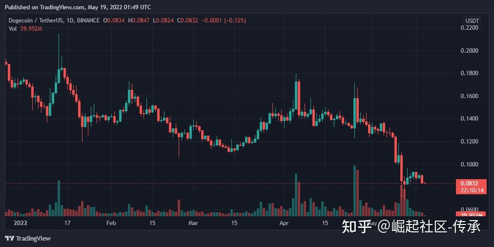以太币价格今日价格(以太币价格今日价格表) 以太币价格今日价格(以太币价格今日价格表)
