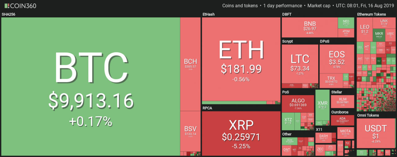 btc38(btc38关闭了吗) btc38(btc38关闭了吗)