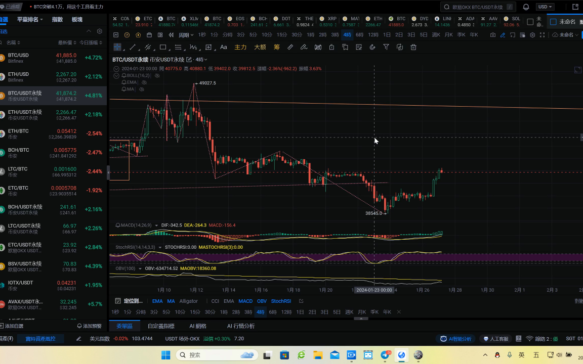 eos行情(eos行情分析最新) eos行情(eos行情分析最新)