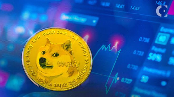 狗币的今日价格(狗币的今日价格行情) 狗币的今日价格(狗币的今日价格行情)