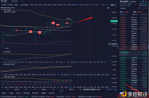 莱特币价格今日行情(莱特币价格今日行情价) 莱特币价格今日行情(莱特币价格今日行情价)