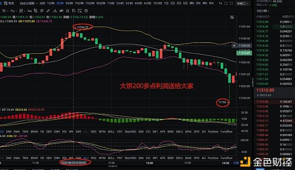 今日比特币(比特币今日的价)