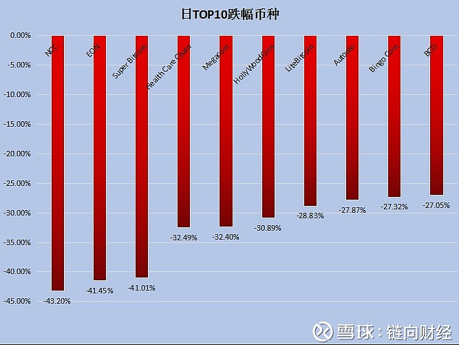 今日比特币(比特币今日的价)