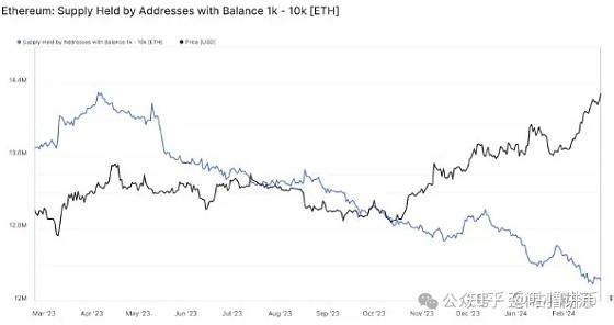 以太币价格今日价格(以太币价格 今日价格) 以太币价格今日价格(以太币价格 今日价格)