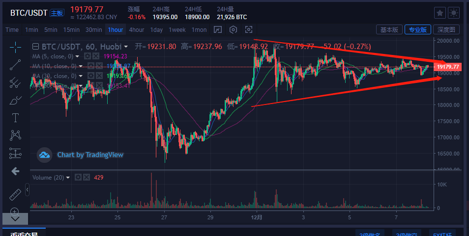 比特币最新价格行情(比特币最新价格行情人民币) 比特币最新价格行情(比特币最新价格行情人民币)
