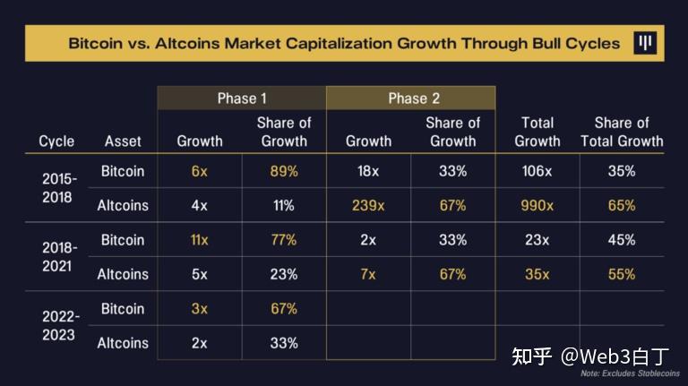 eth价格(eth价格最低到过多少) eth价格(eth价格最低到过多少)