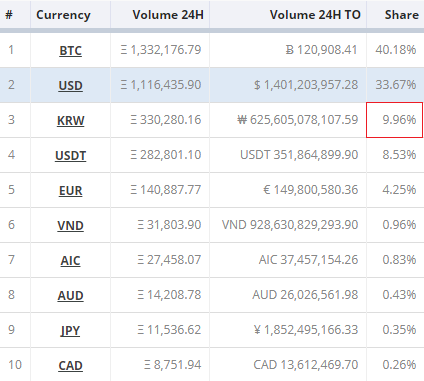 eth价格(eth价格今日行情 美元) eth价格(eth价格今日行情 美元)