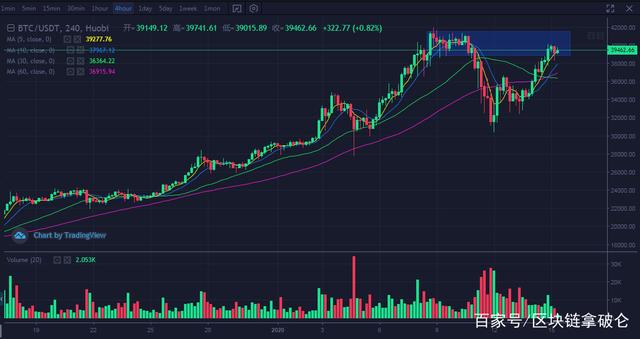 eth价格今日行情(eth价格今日行情热议) eth价格今日行情(eth价格今日行情热议)