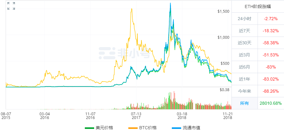 瑞波币今日行情(比特币今日行情价格) 瑞波币今日行情(比特币今日行情价格)