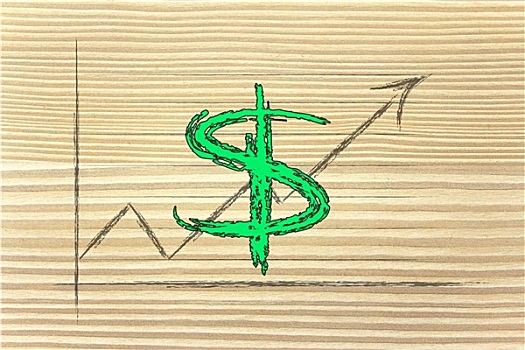 符号交易(符号生成器) 符号交易(符号生成器)