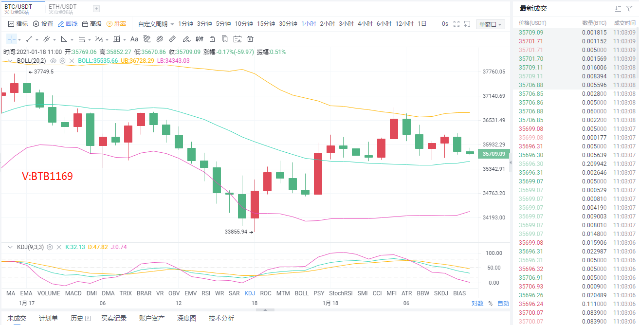 eth价格今日行情(eth价格今日行情 USDT) eth价格今日行情(eth价格今日行情 USDT)