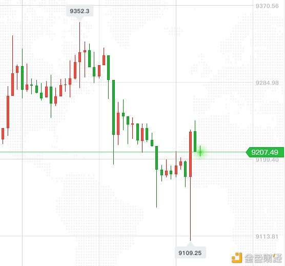 eos价格今日行情(eos价格今日行情走势) eos价格今日行情(eos价格今日行情走势)