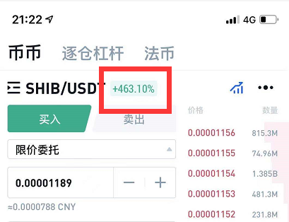 shib币价格今日行情(shib币价格今日行情走势图)