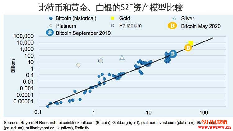 比特币最新价格行情(比特币最新价格行情走势图) 比特币最新价格行情(比特币最新价格行情走势图)