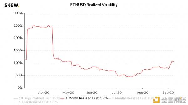 以太币价格今日价格(以太币价格今日价格美元) 以太币价格今日价格(以太币价格今日价格美元)