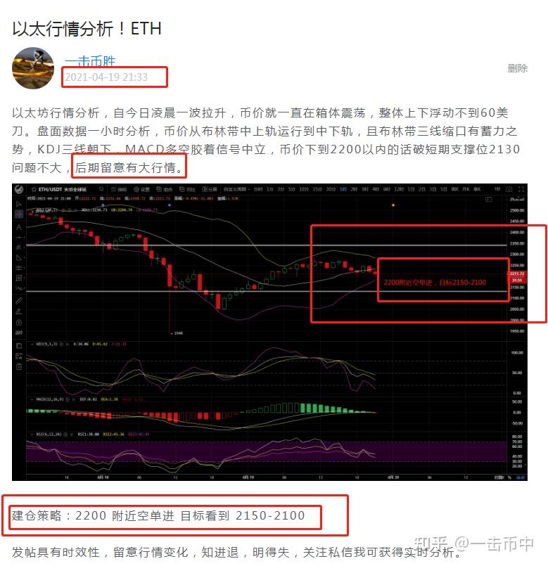 eth价格今日行情(fil币价格今日行情)