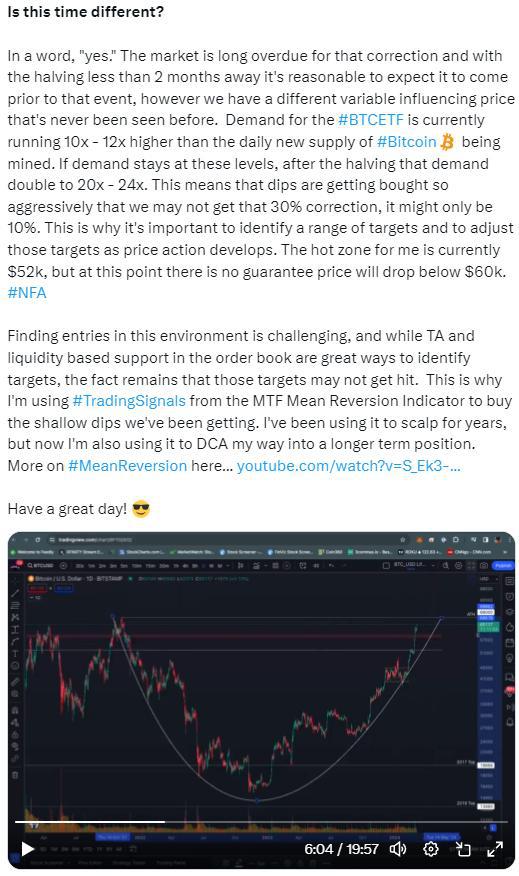 比特币行情(比特币行情分析) 比特币行情(比特币行情分析)