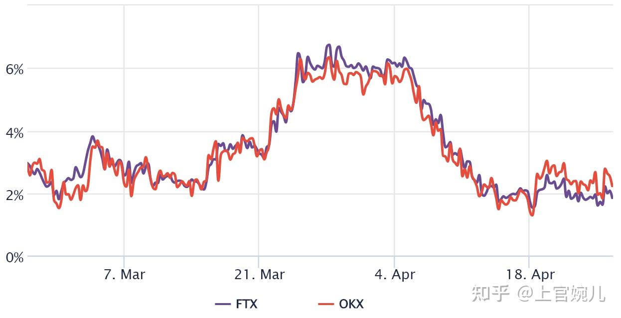 eth价格(2021年eth价格) eth价格(2021年eth价格)