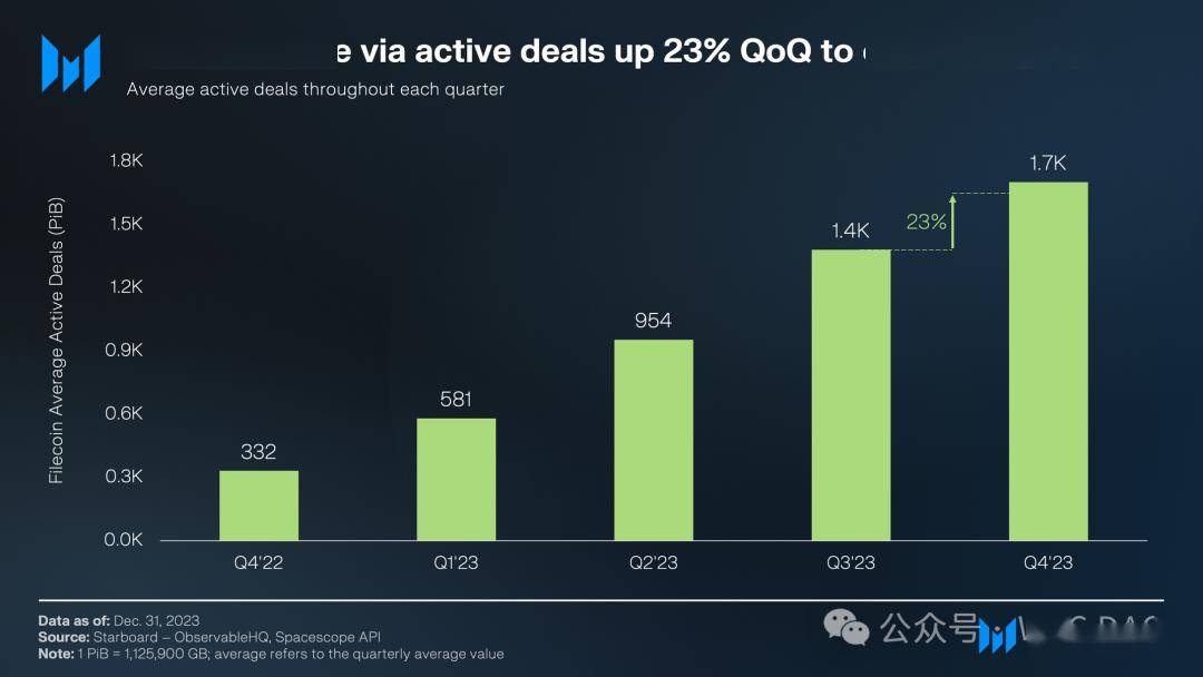 fil币价格今日行情(fil币价格今日行情走势图)