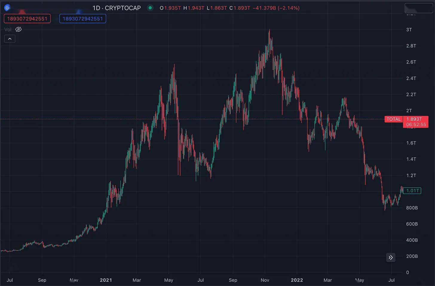 fil币价格今日行情(fil币价格今日行情走势图) fil币价格今日行情(fil币价格今日行情走势图)