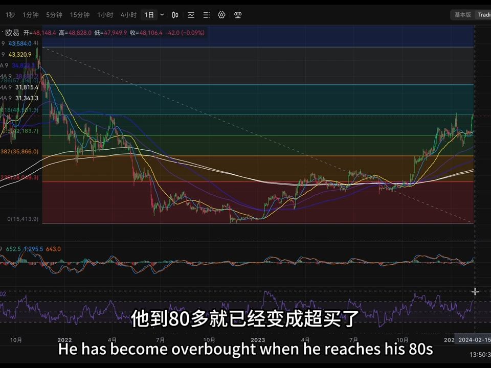 比特币行情最新价格(比特币行情最新价格行情分析) 比特币行情最新价格(比特币行情最新价格行情分析)