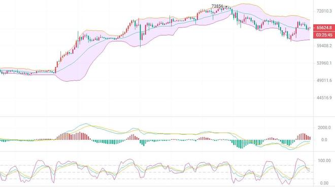 以太币价格今日价格(以太币价格今日价格交易) 以太币价格今日价格(以太币价格今日价格交易)