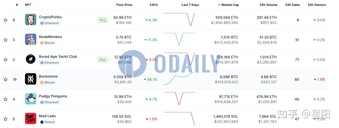eth价格今日行情(eth价格今日行情 美元) eth价格今日行情(eth价格今日行情 美元)