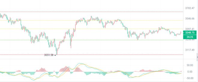 eth价格今日行情(SOL币价格今日行情) eth价格今日行情(SOL币价格今日行情)