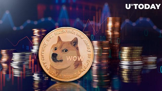 狗狗币价格(最新狗狗币价格) 狗狗币价格(最新狗狗币价格)