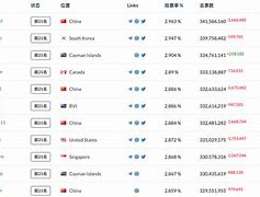 eos价格价格                			    
			</div>
			<div class=