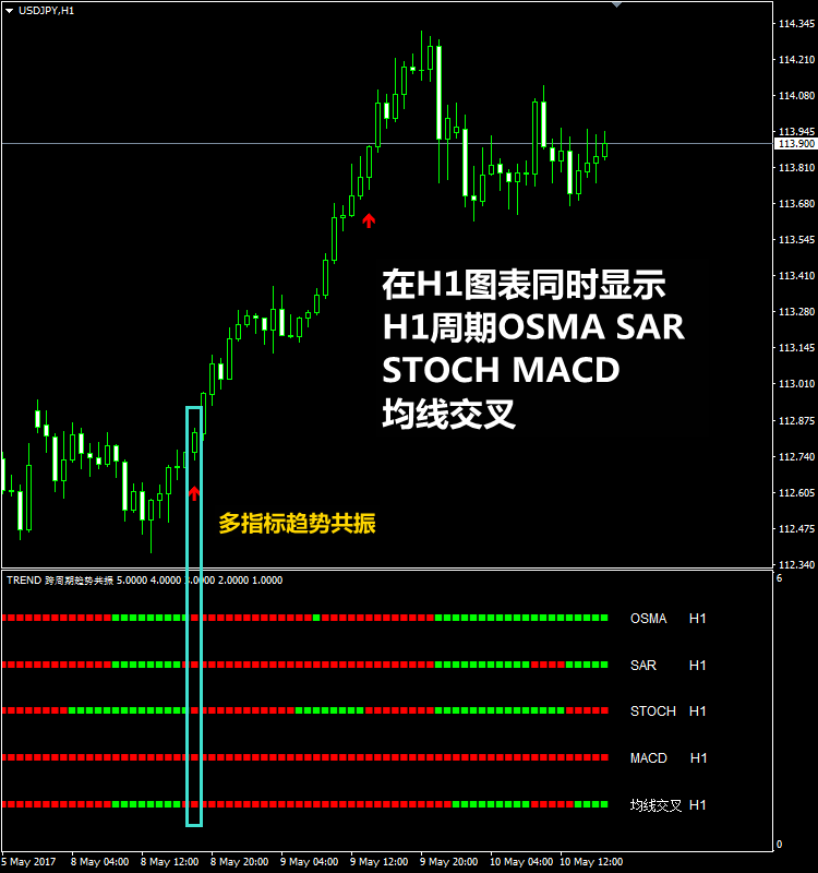 外汇喊单平台(外汇喊单的老师是真的吗) 外汇喊单平台(外汇喊单的老师是真的吗)