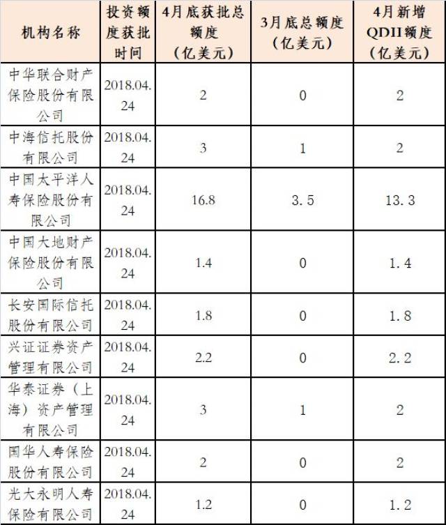 外汇试点(外汇试点便利化外资银行有哪些) 外汇试点(外汇试点便利化外资银行有哪些)