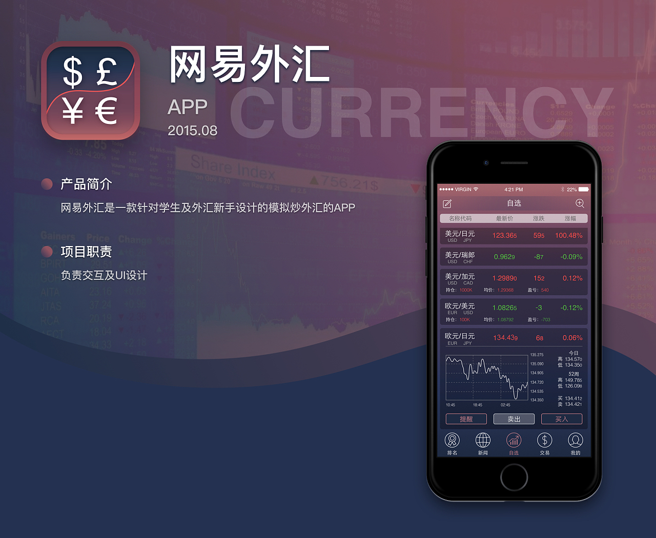 手机交易外汇平台(手机外汇交易入门) 手机交易外汇平台(手机外汇交易入门)