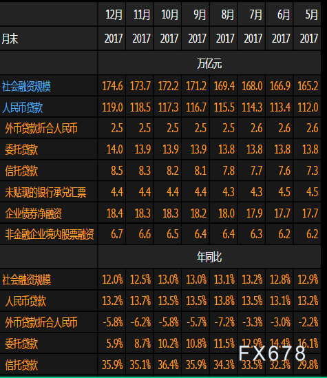 广义的外汇(广义的外汇泛指一切以外币表示的 ) 广义的外汇(广义的外汇泛指一切以外币表示的 )