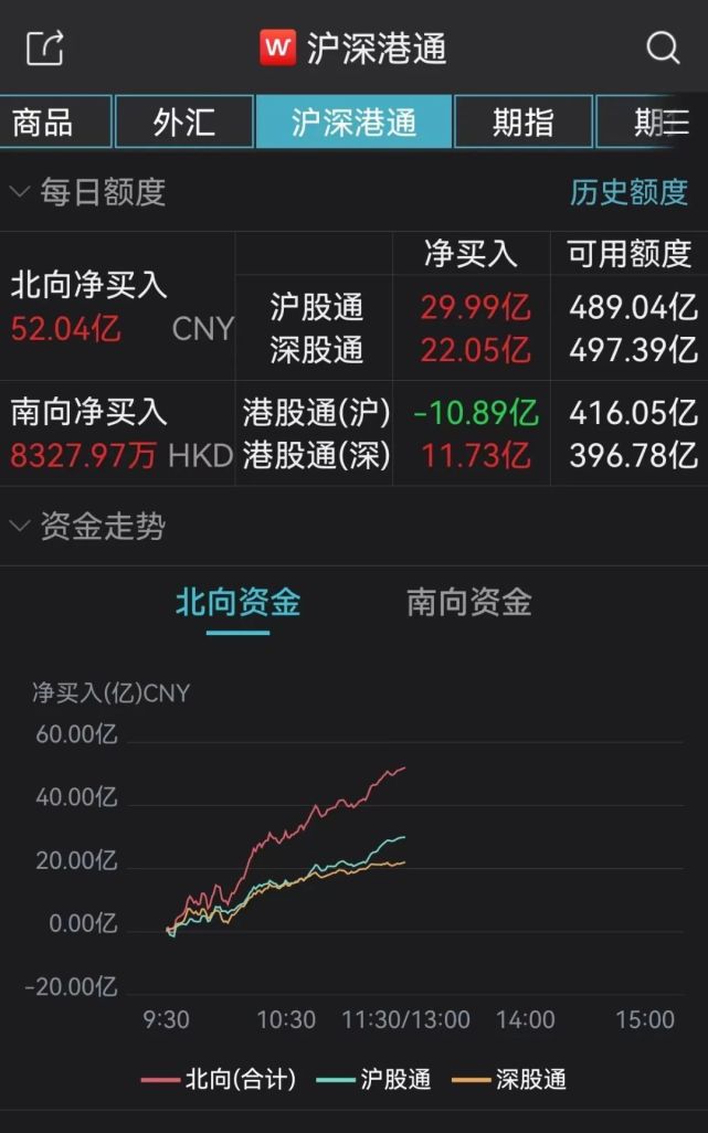 外汇加仓(外汇加仓和不加仓) 外汇加仓(外汇加仓和不加仓)