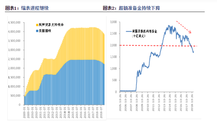 外汇概率(外汇概率操作法) 外汇概率(外汇概率操作法)