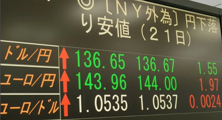 财经新浪外汇(新浪财经外汇汇率报价) 财经新浪外汇(新浪财经外汇汇率报价)