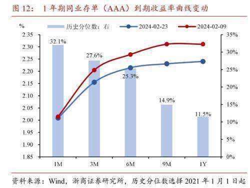 对冲外汇占款(外汇对冲怎么盈利)