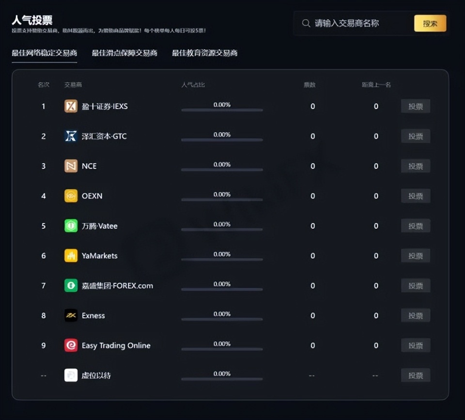 mt4外汇模拟交易(mt4模拟外汇交易平台) mt4外汇模拟交易(mt4模拟外汇交易平台)