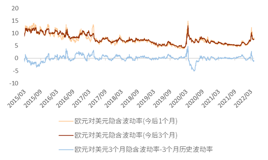 外汇汇率影响(外汇汇率的影响) 外汇汇率影响(外汇汇率的影响)