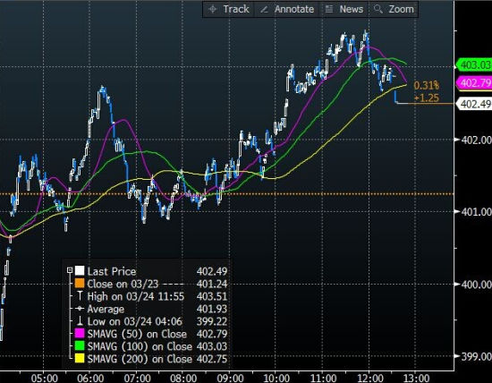 股市外汇(股市外汇万能公式) 股市外汇(股市外汇万能公式)