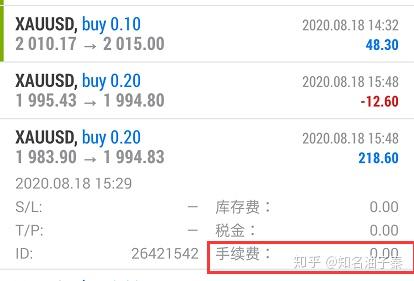 买外汇手续费多少(买外汇手续费多少合理) 买外汇手续费多少(买外汇手续费多少合理)